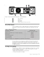 Preview for 29 page of IBM TS2250 Setup, Operator, And Service Manual