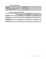 Preview for 33 page of IBM TS2250 Setup, Operator, And Service Manual