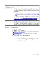 Preview for 49 page of IBM TS2250 Setup, Operator, And Service Manual