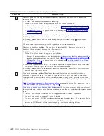 Preview for 84 page of IBM TS2250 Setup, Operator, And Service Manual