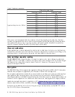 Preview for 26 page of IBM TS2280 Setup, Operator, And Service Manual