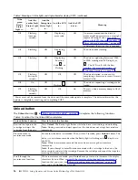 Предварительный просмотр 38 страницы IBM TS2280 Setup, Operator, And Service Manual