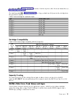 Preview for 61 page of IBM TS2280 Setup, Operator, And Service Manual