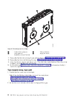 Предварительный просмотр 114 страницы IBM TS2280 Setup, Operator, And Service Manual