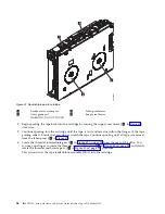 Предварительный просмотр 116 страницы IBM TS2280 Setup, Operator, And Service Manual