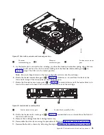 Предварительный просмотр 117 страницы IBM TS2280 Setup, Operator, And Service Manual