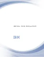 IBM TS2290 Manual preview