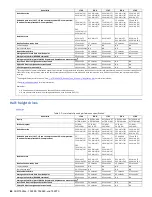 Preview for 90 page of IBM TS2290 Manual