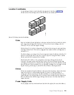 Предварительный просмотр 65 страницы IBM TS3400 Maintenance Information