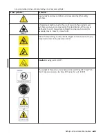 Предварительный просмотр 23 страницы IBM TS4300 3555 User Manual