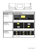 Предварительный просмотр 33 страницы IBM TS4300 3555 User Manual