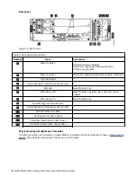 Предварительный просмотр 38 страницы IBM TS4300 3555 User Manual