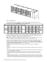 Предварительный просмотр 40 страницы IBM TS4300 3555 User Manual