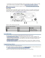 Предварительный просмотр 41 страницы IBM TS4300 3555 User Manual