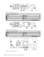 Предварительный просмотр 44 страницы IBM TS4300 3555 User Manual