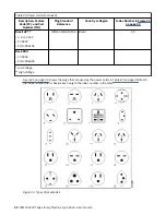 Предварительный просмотр 62 страницы IBM TS4300 3555 User Manual