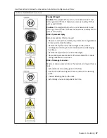 Предварительный просмотр 67 страницы IBM TS4300 3555 User Manual