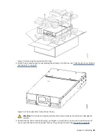 Предварительный просмотр 69 страницы IBM TS4300 3555 User Manual