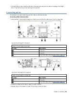 Предварительный просмотр 83 страницы IBM TS4300 3555 User Manual