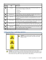 Предварительный просмотр 149 страницы IBM TS4300 3555 User Manual