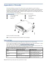 Предварительный просмотр 186 страницы IBM TS4300 3555 User Manual