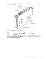 Предварительный просмотр 213 страницы IBM TS4300 3555 User Manual