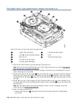 Предварительный просмотр 214 страницы IBM TS4300 3555 User Manual