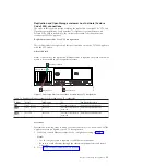 Preview for 59 page of IBM TS7650 PROTECTIER DEDUPLICATION APPLIANCE Installation Roadmap Manual