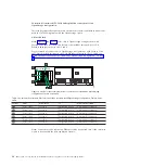 Preview for 60 page of IBM TS7650 PROTECTIER DEDUPLICATION APPLIANCE Installation Roadmap Manual