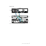 Preview for 63 page of IBM TS7650 PROTECTIER DEDUPLICATION APPLIANCE Installation Roadmap Manual