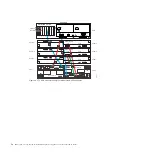 Preview for 64 page of IBM TS7650 PROTECTIER DEDUPLICATION APPLIANCE Installation Roadmap Manual