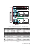 Preview for 79 page of IBM TS7650 PROTECTIER DEDUPLICATION APPLIANCE Installation Roadmap Manual