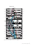 Preview for 87 page of IBM TS7650 PROTECTIER DEDUPLICATION APPLIANCE Installation Roadmap Manual