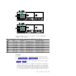 Preview for 93 page of IBM TS7650 PROTECTIER DEDUPLICATION APPLIANCE Installation Roadmap Manual