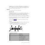 Preview for 95 page of IBM TS7650 PROTECTIER DEDUPLICATION APPLIANCE Installation Roadmap Manual