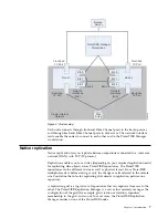 Preview for 27 page of IBM TS7650G PROTECTIER DEDUPLICATION GATEWAY User Manual