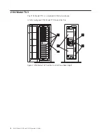 Preview for 20 page of IBM TU3 2104 Operator'S Manual