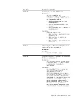 Preview for 91 page of IBM Turbo 16/4 Token-Ring PC Card 2 User Manual