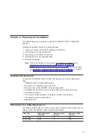 Preview for 11 page of IBM TURBOWAYS 622 PCI MMF ATM Installation And Using Manual