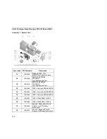 Preview for 164 page of IBM Types 2193 Hardware Maintenance Manual