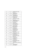 Preview for 172 page of IBM Types 2193 Hardware Maintenance Manual