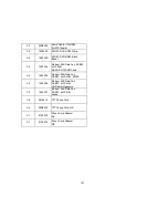 Preview for 179 page of IBM Types 2193 Hardware Maintenance Manual