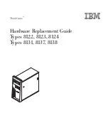 IBM Types 8122 Replacement Manual preview