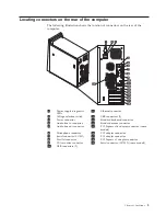 Предварительный просмотр 11 страницы IBM Types 8122 Replacement Manual