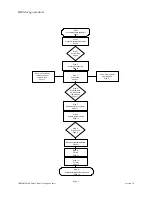 Предварительный просмотр 3 страницы IBM Ultrastar 18ZX Installation Manual