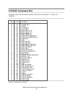 Предварительный просмотр 57 страницы IBM Ultrastar 36LZX Specifications