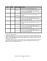 Preview for 65 page of IBM Ultrastar 36LZX Specifications