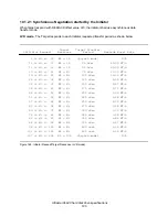 Предварительный просмотр 193 страницы IBM Ultrastar 36LZX Specifications