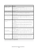 Предварительный просмотр 220 страницы IBM Ultrastar 36LZX Specifications