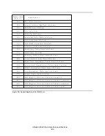 Preview for 244 page of IBM Ultrastar 36LZX Specifications